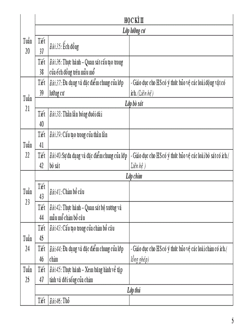 image for page Pp chương trinh có tích hơp môi trường