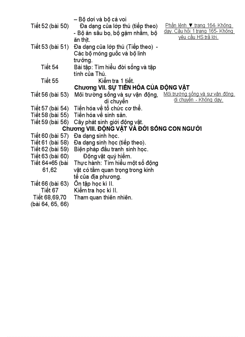 image for page PPCT SINH HỌC 7 Theo giảm tải 2011 2012
