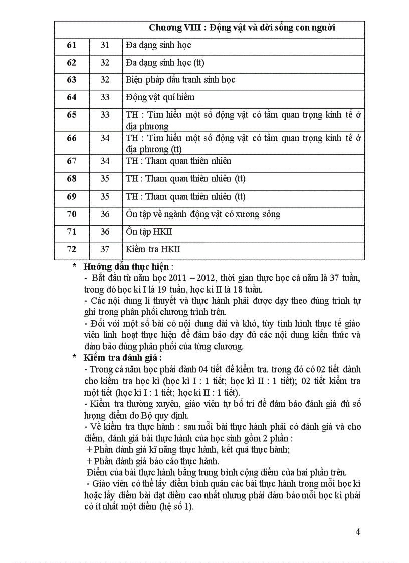 image for page PPCT Sinh7 NH 2011 2012