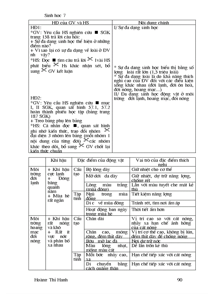image for page Sinh 7 cả năm