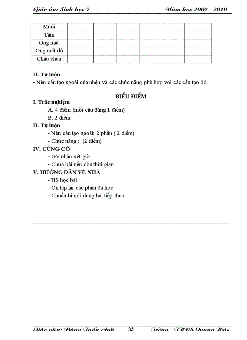 image for page Sinh học 7