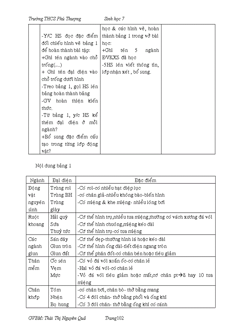 image for page Sinh 7 3 cot 1