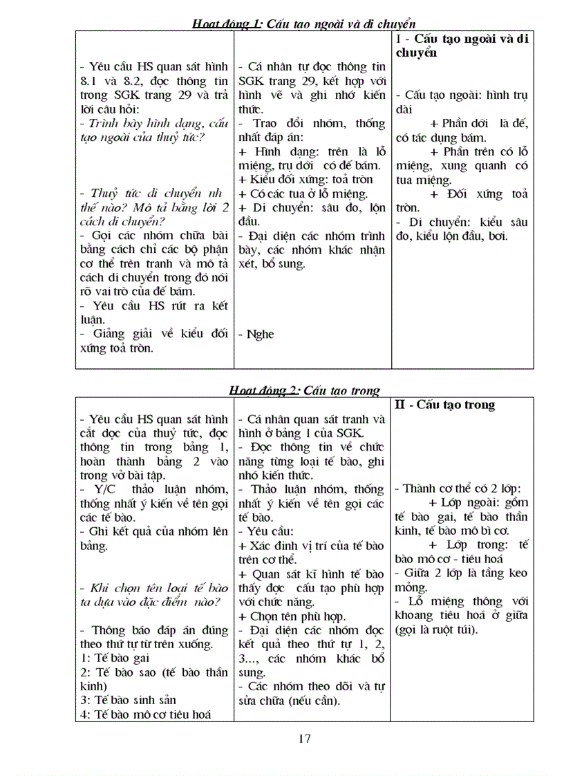 image for page Sinh 7 Chọn bộ