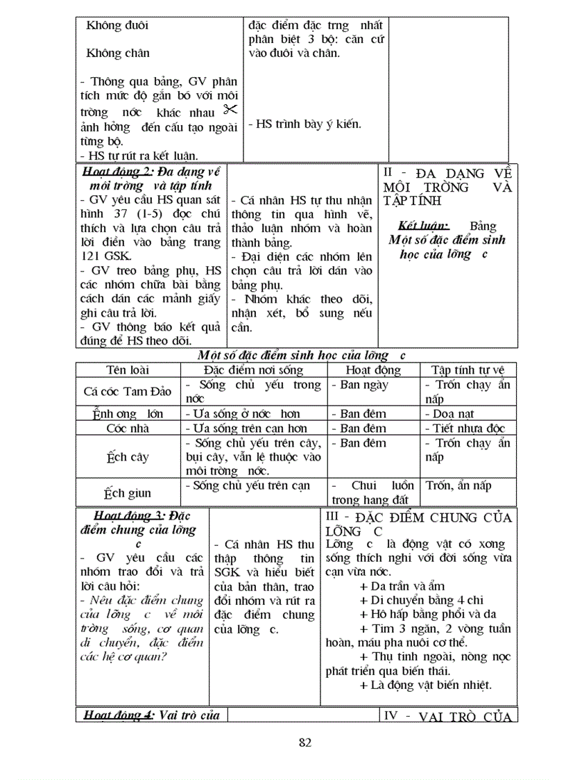 image for page Sinh 7 Chọn bộ