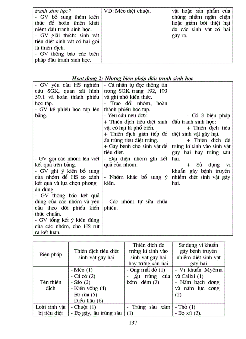 image for page Sinh 7 Chọn bộ