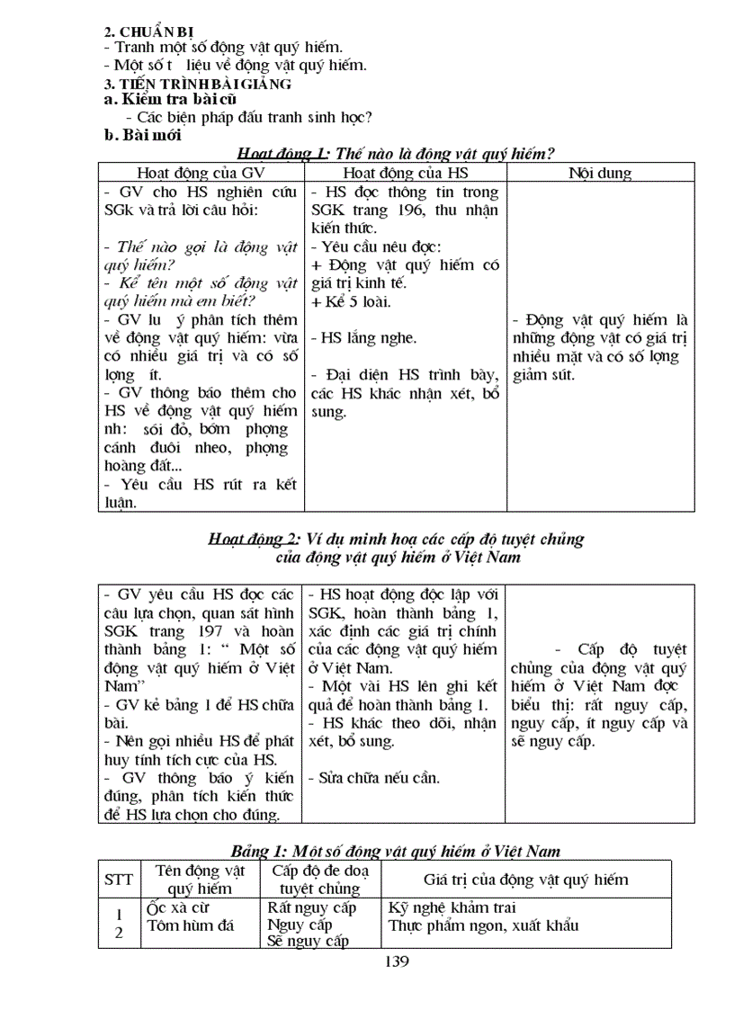 image for page Sinh 7 Chọn bộ