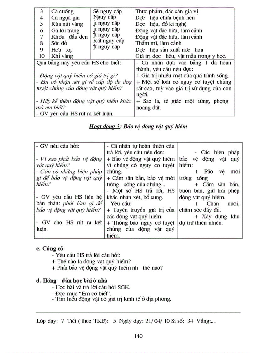 image for page Sinh 7 Chọn bộ