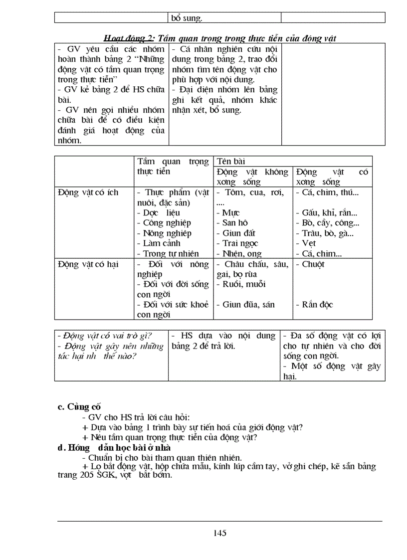 image for page Sinh 7 Chọn bộ