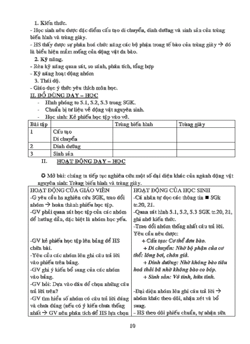 image for page Sinh 7 hai cot day du nhat