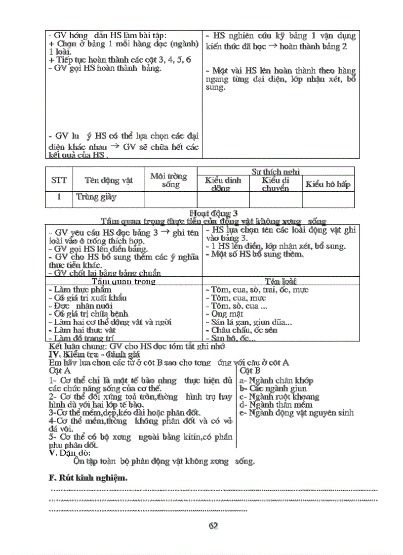 image for page Sinh 7 hai cot day du nhat