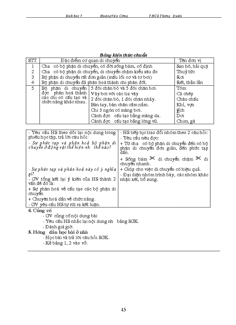 image for page Sinh 7 Ki II