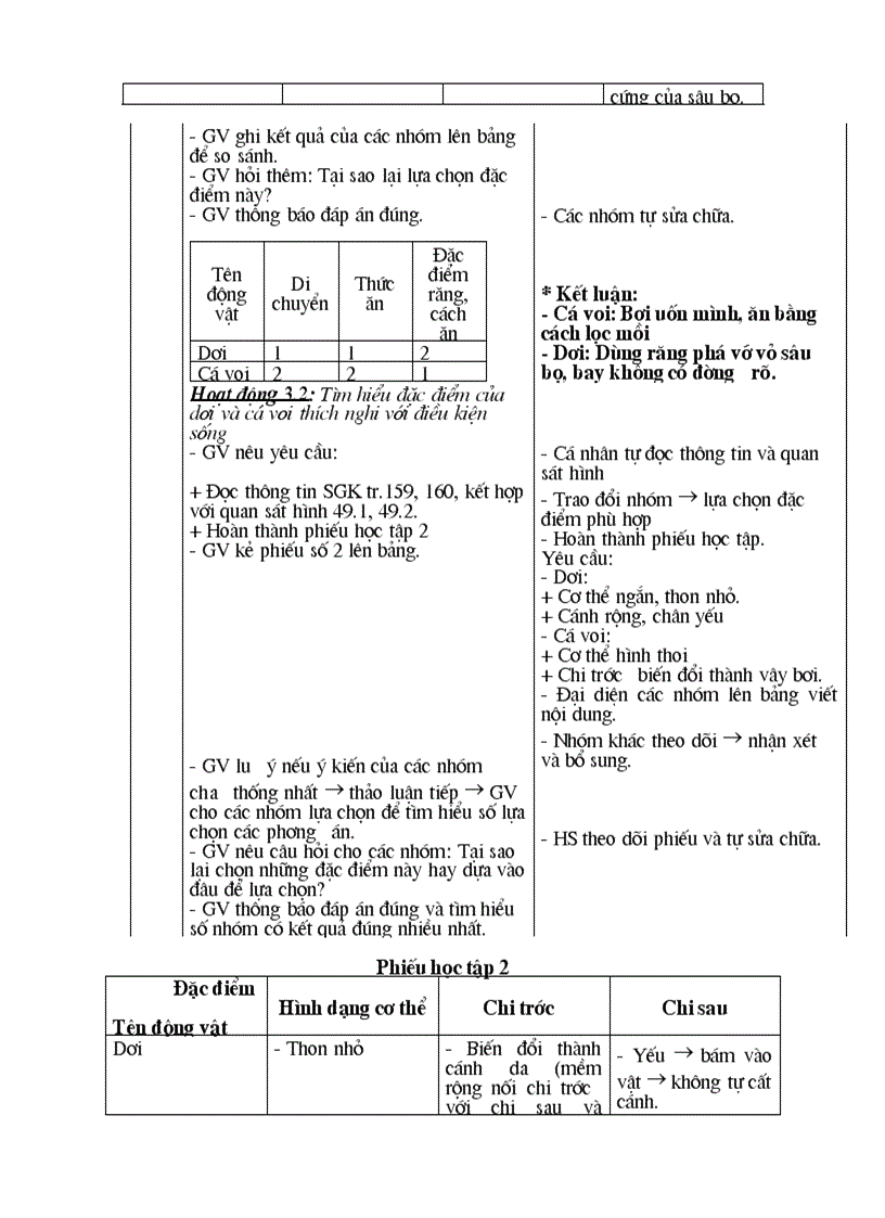 image for page Sinh 7 Tiết 51 56