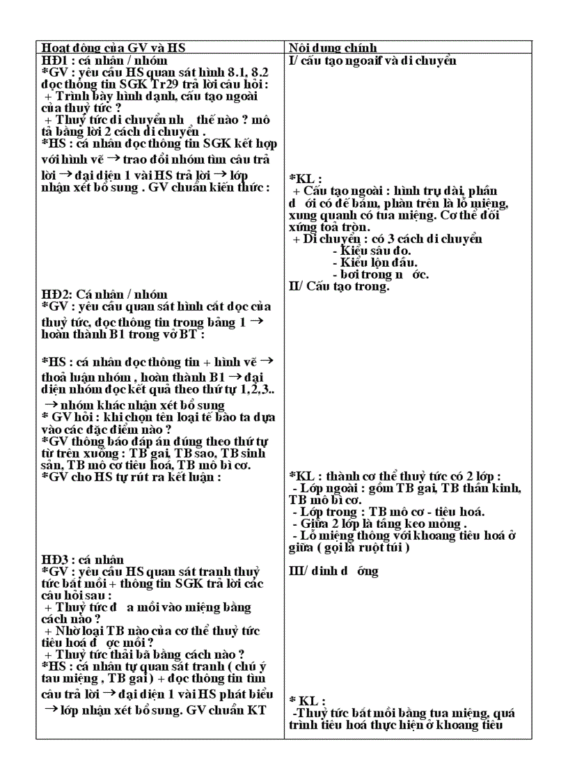 image for page Sinh 7 tt kbang