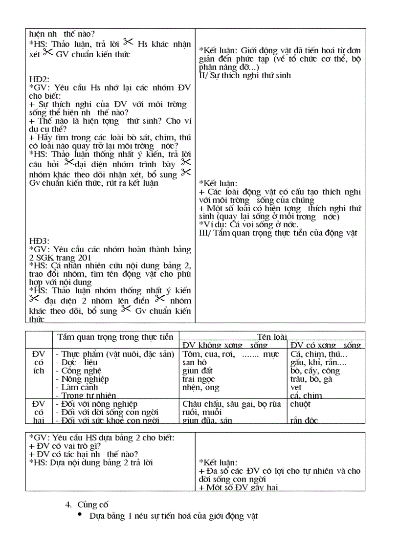 image for page Sinh 7 tt kbang