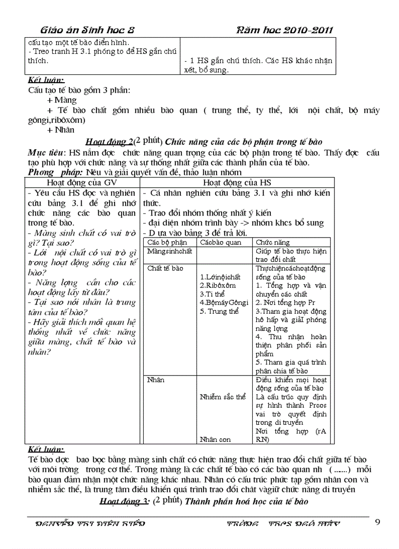 image for page Sinh 8 moi co chuan KTKN