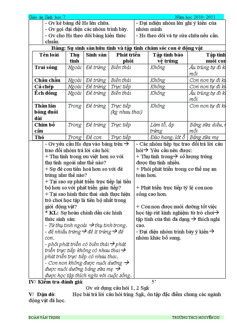 image for page Sinh hoc 7 2010 2011