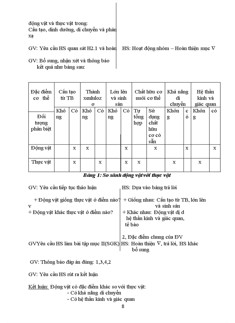 image for page Sinh học 7 chuẩn KTKN Tích hợp NEW cả năm