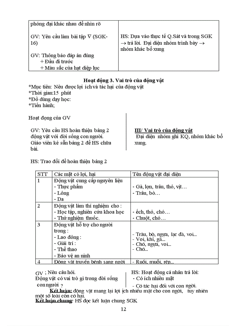 image for page Sinh học 7 chuẩn KTKN Tích hợp NEW cả năm