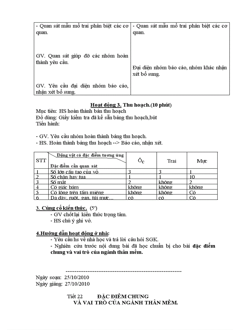 image for page Sinh học 7 chuẩn KTKN Tích hợp NEW cả năm