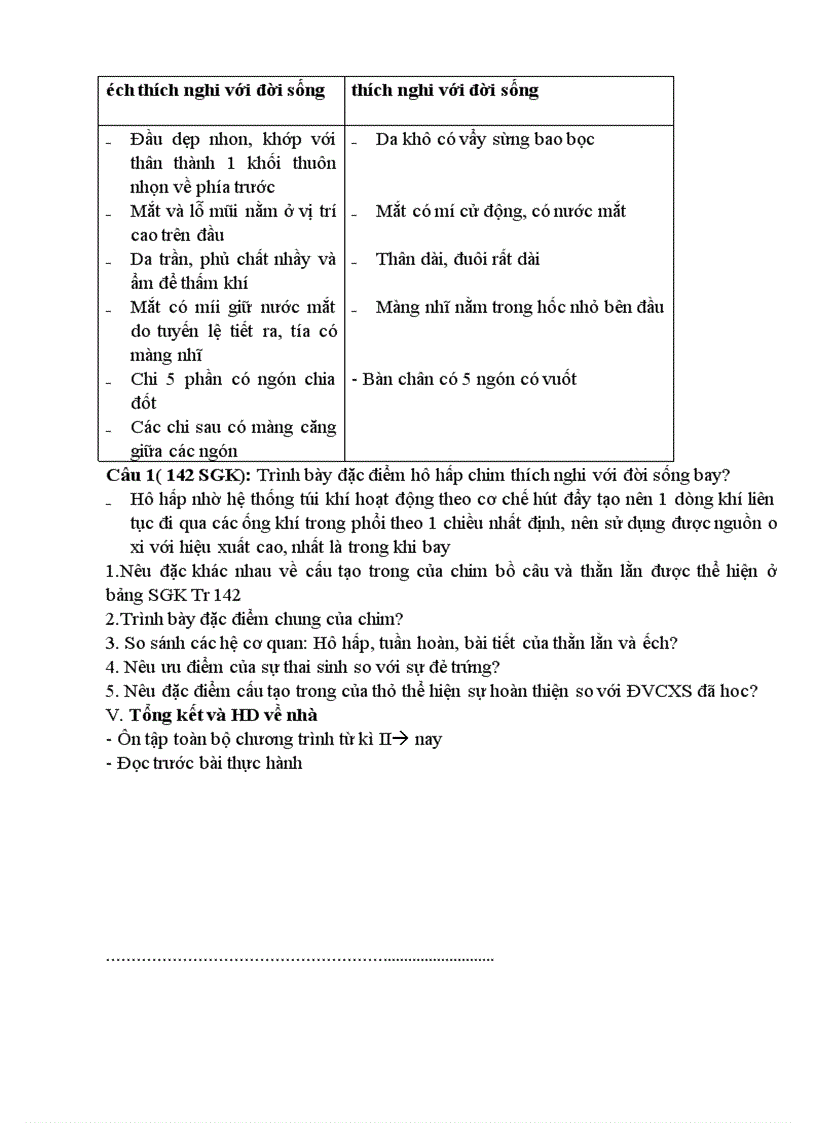 image for page Sinh học 7 chuẩn KTKN Tích hợp NEW cả năm