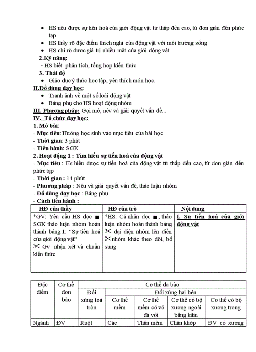 image for page Sinh học 7 chuẩn KTKN Tích hợp NEW cả năm