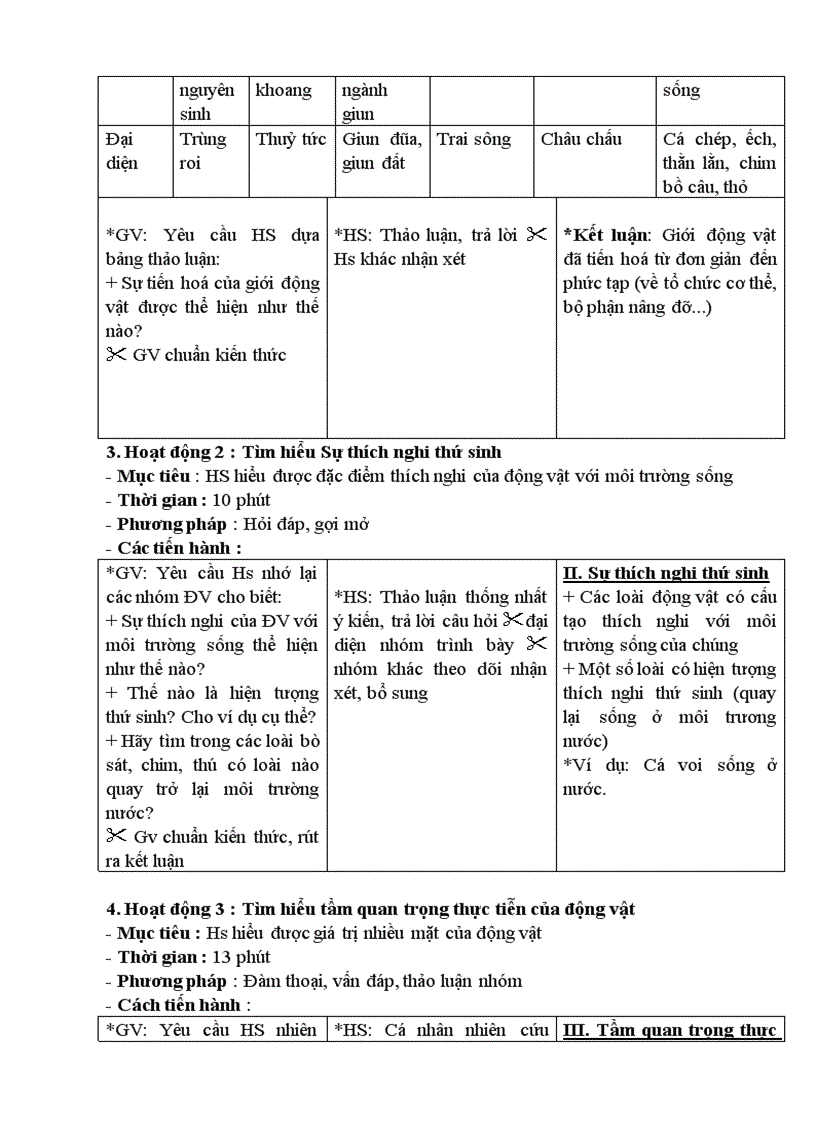 image for page Sinh học 7 chuẩn KTKN Tích hợp NEW cả năm