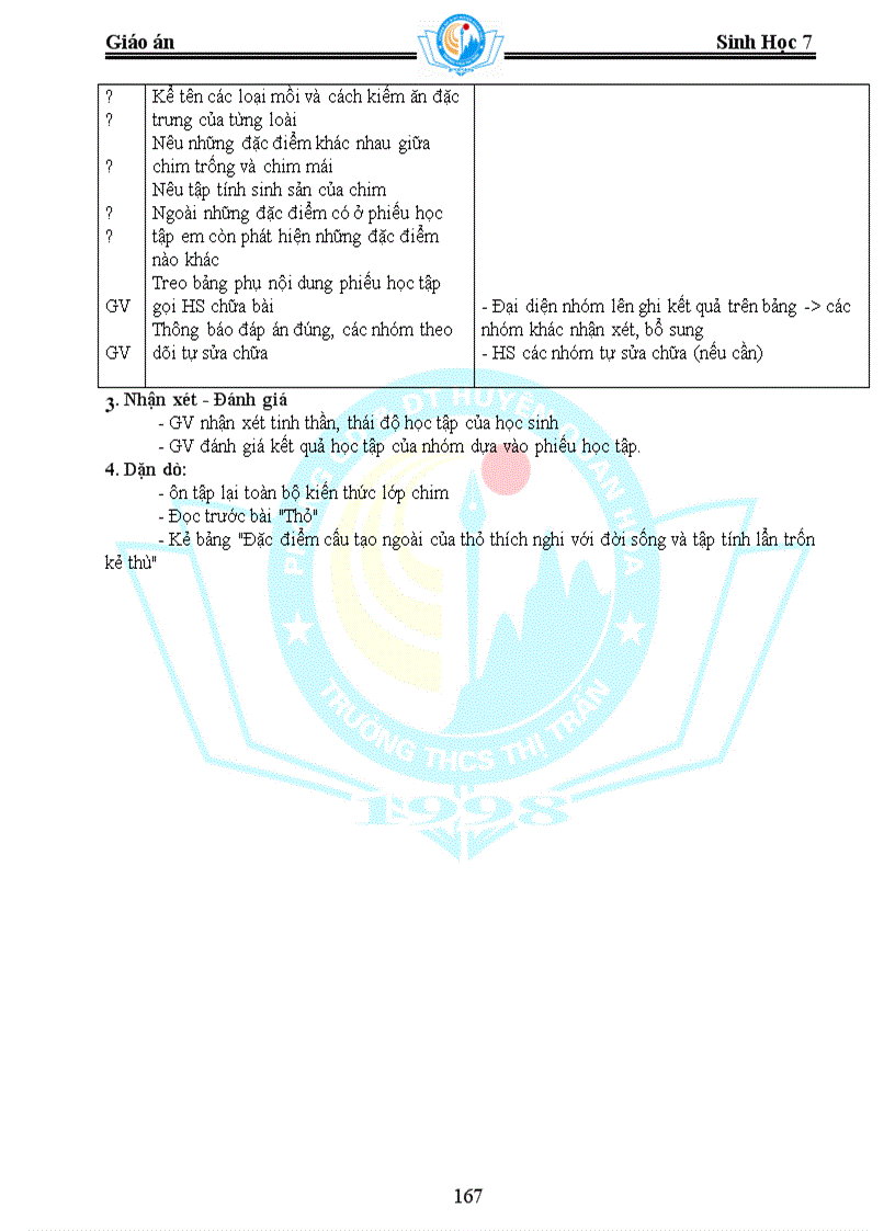 image for page Sinh Học 7 Giảm tải