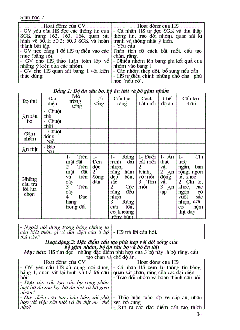 image for page Sinh hoc 7 hay