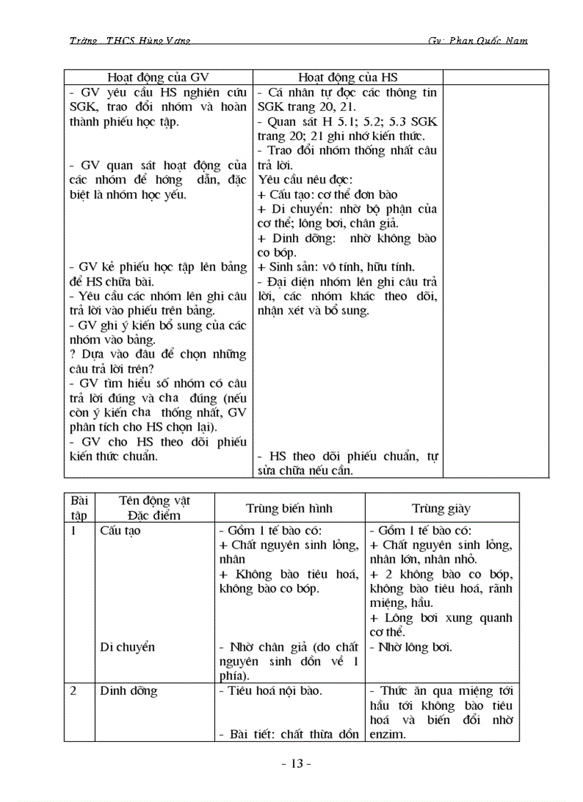 image for page Sinh hoc 7 HKI có cột bổ sung