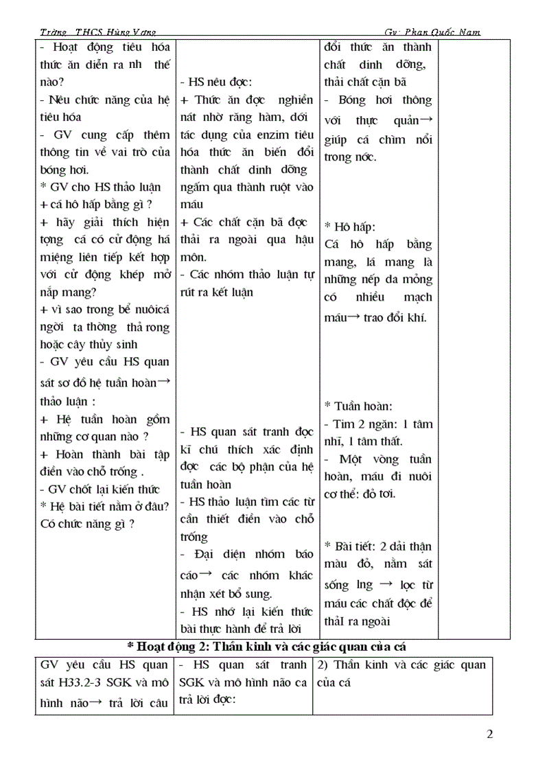 image for page Sinh hoc 7 HKII có cột bổ sung