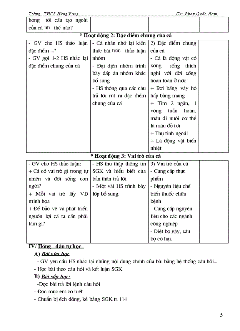 image for page Sinh hoc 7 HKII có cột bổ sung
