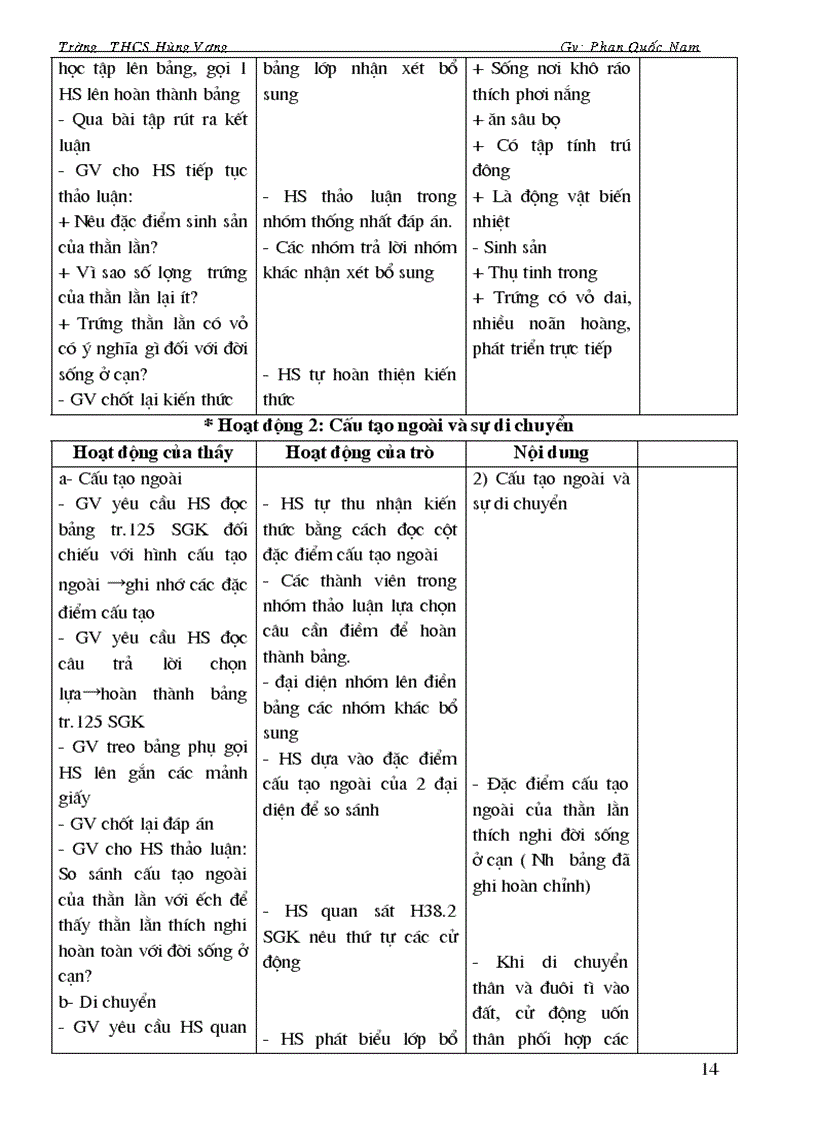 image for page Sinh hoc 7 HKII có cột bổ sung