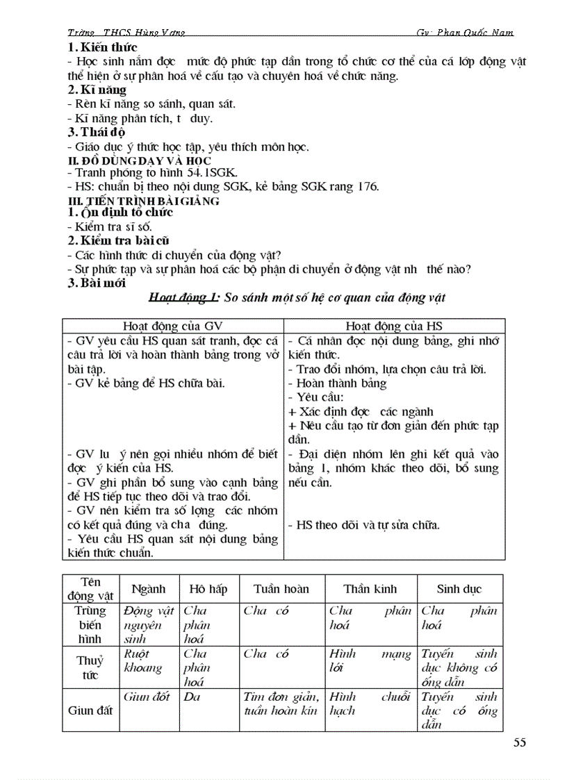 image for page Sinh hoc 7 HKII có cột bổ sung
