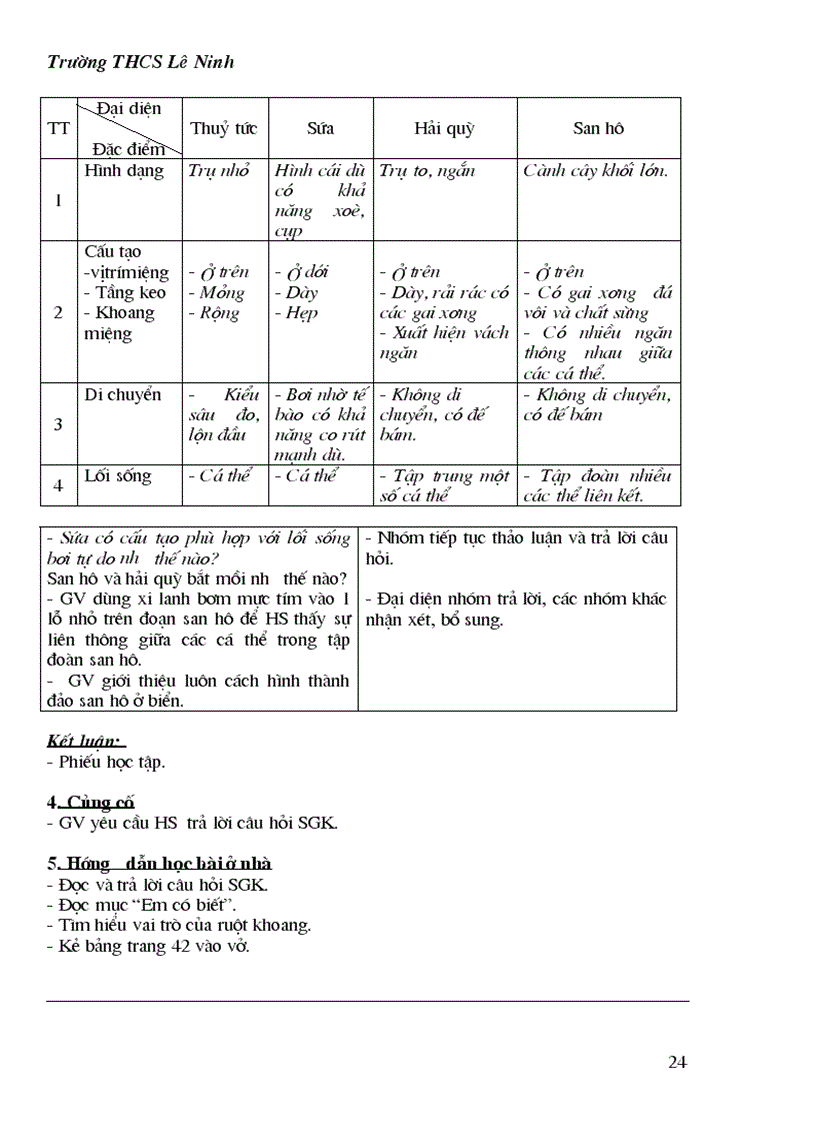 image for page Sinh học 7 học kỳ 1