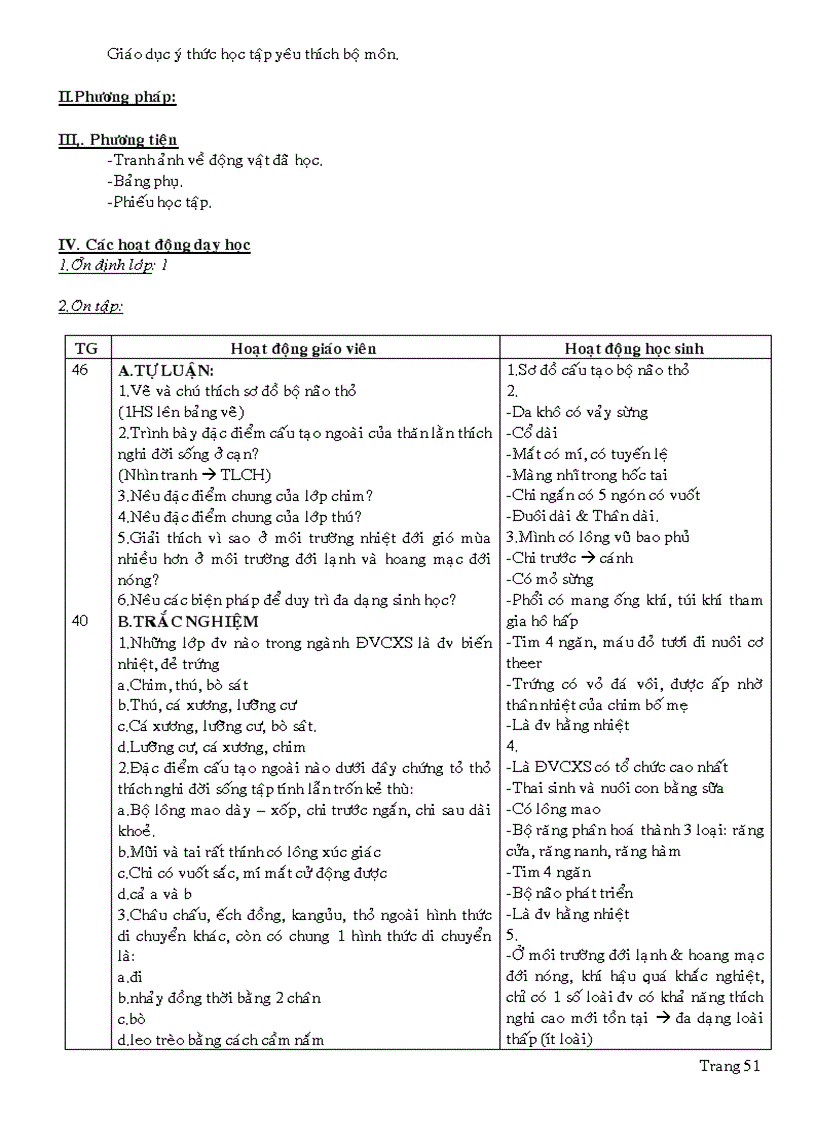 image for page Sinh học 7 hoc kỳ 2