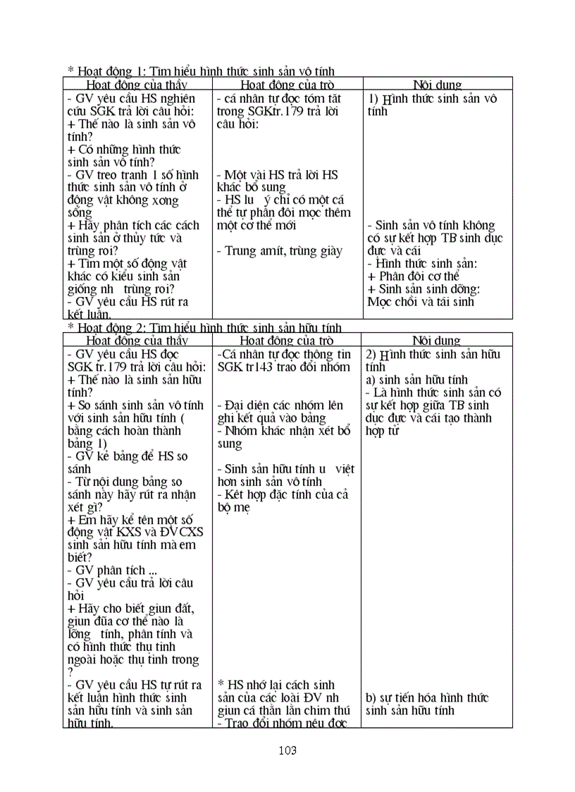 image for page Sinh hoc 7 k1