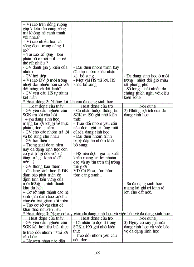 image for page Sinh hoc 7 k1