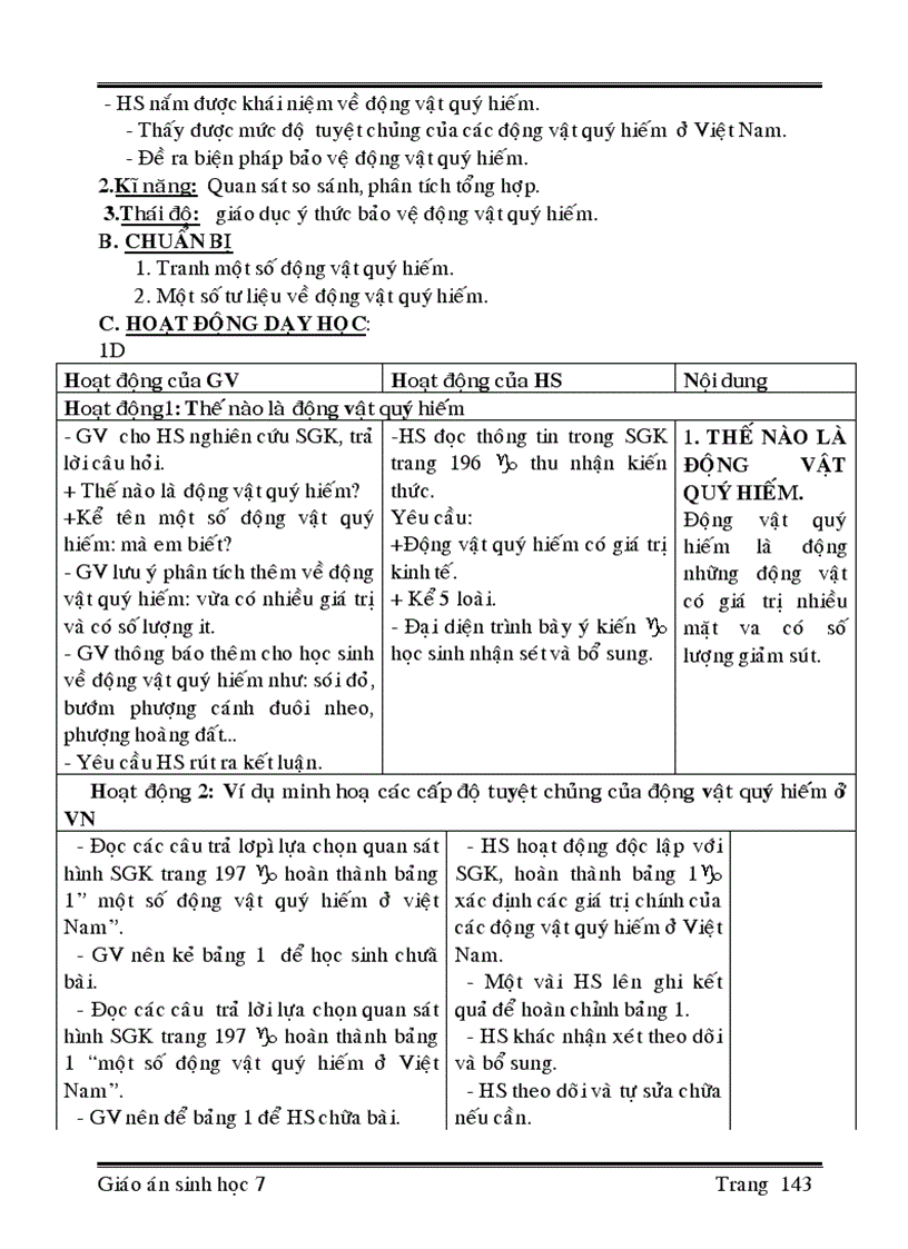 image for page Sinh học 7 phần 2