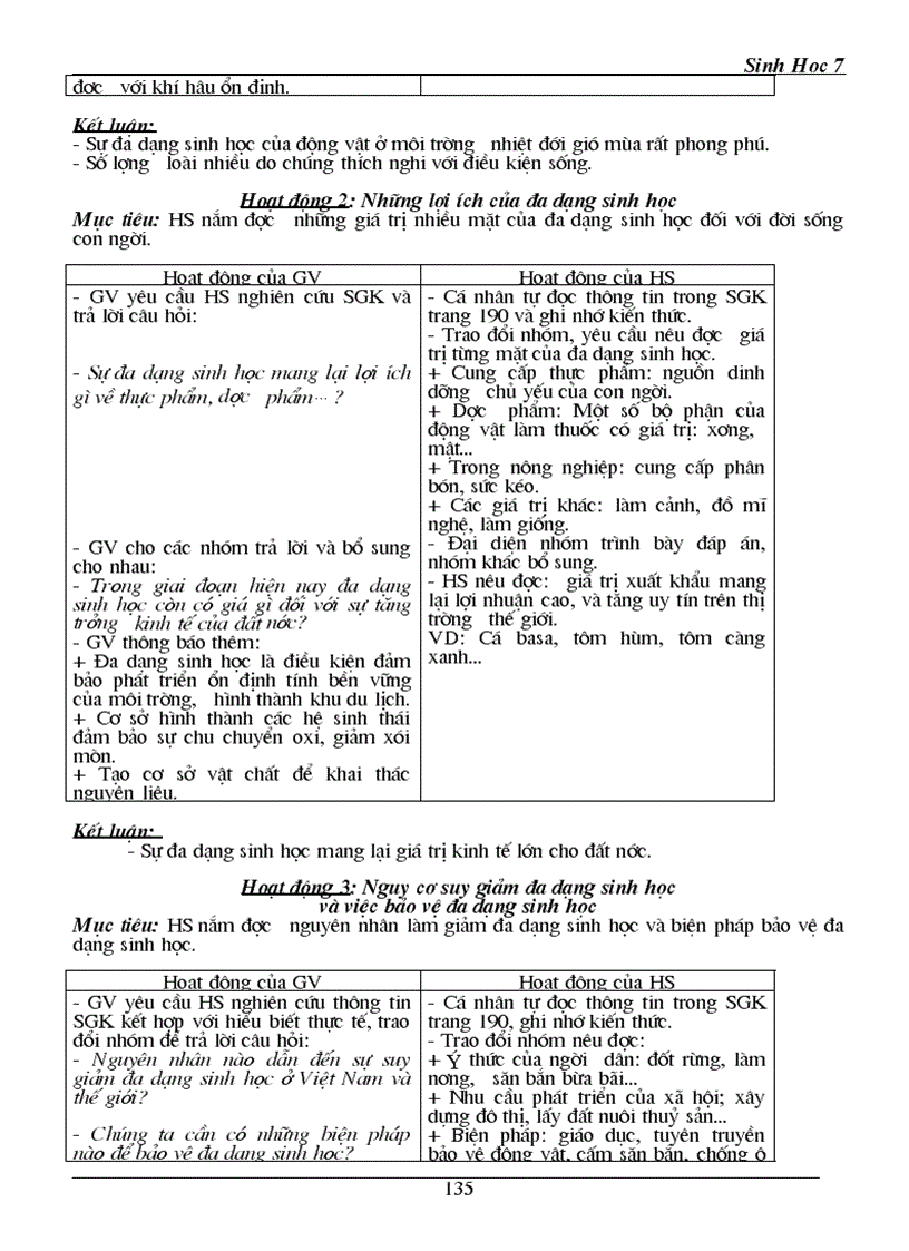 image for page Sinh hoc hay 7