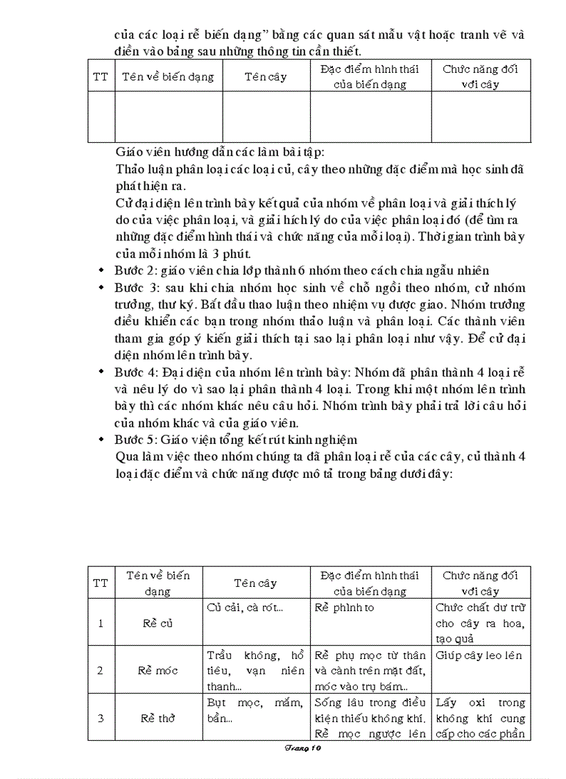 image for page SKKN Mon sinh hoc