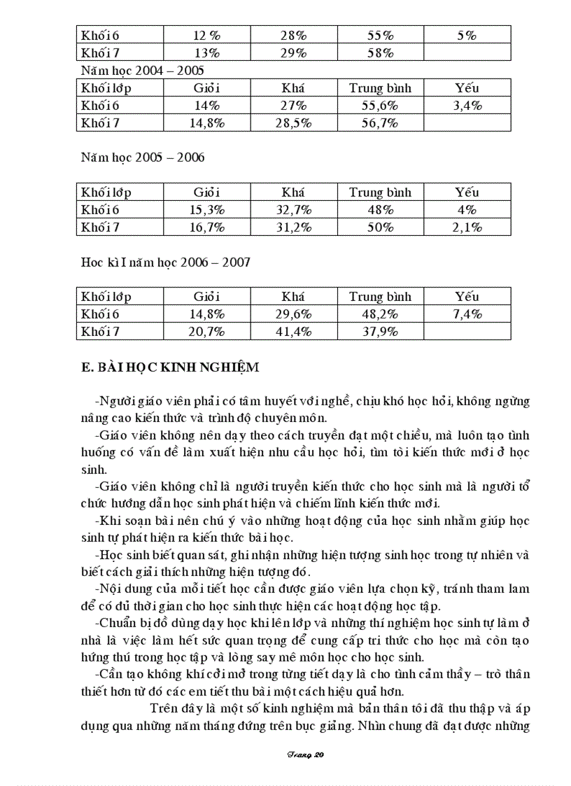 image for page SKKN Mon sinh hoc