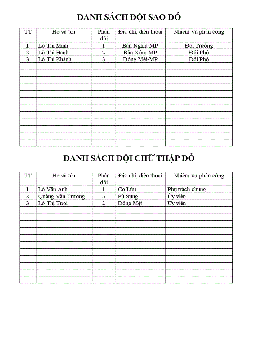 image for page Sổ chi đội 7