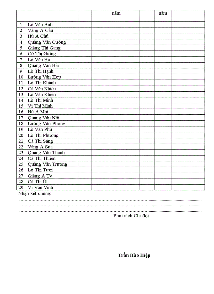 image for page Sổ chi đội 7