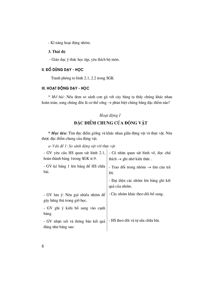 image for page Thiết kế bài giảng Sinh học 7