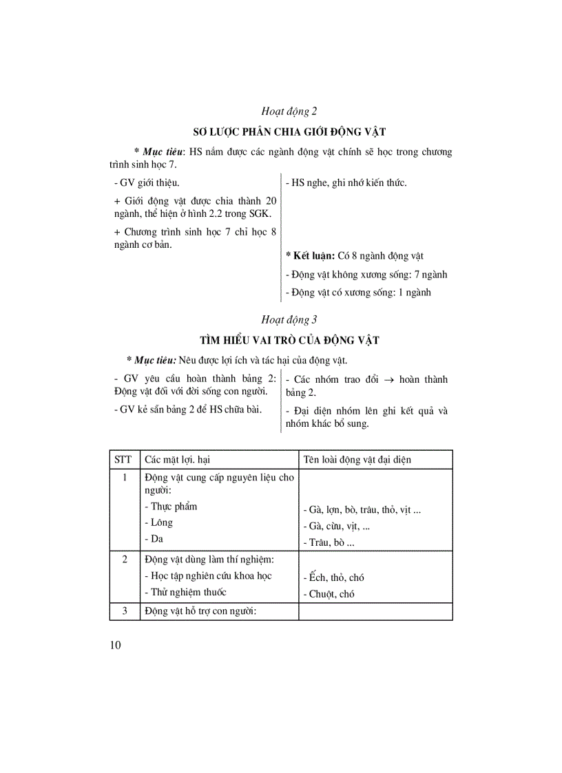 image for page Thiết kế bài giảng Sinh học 7