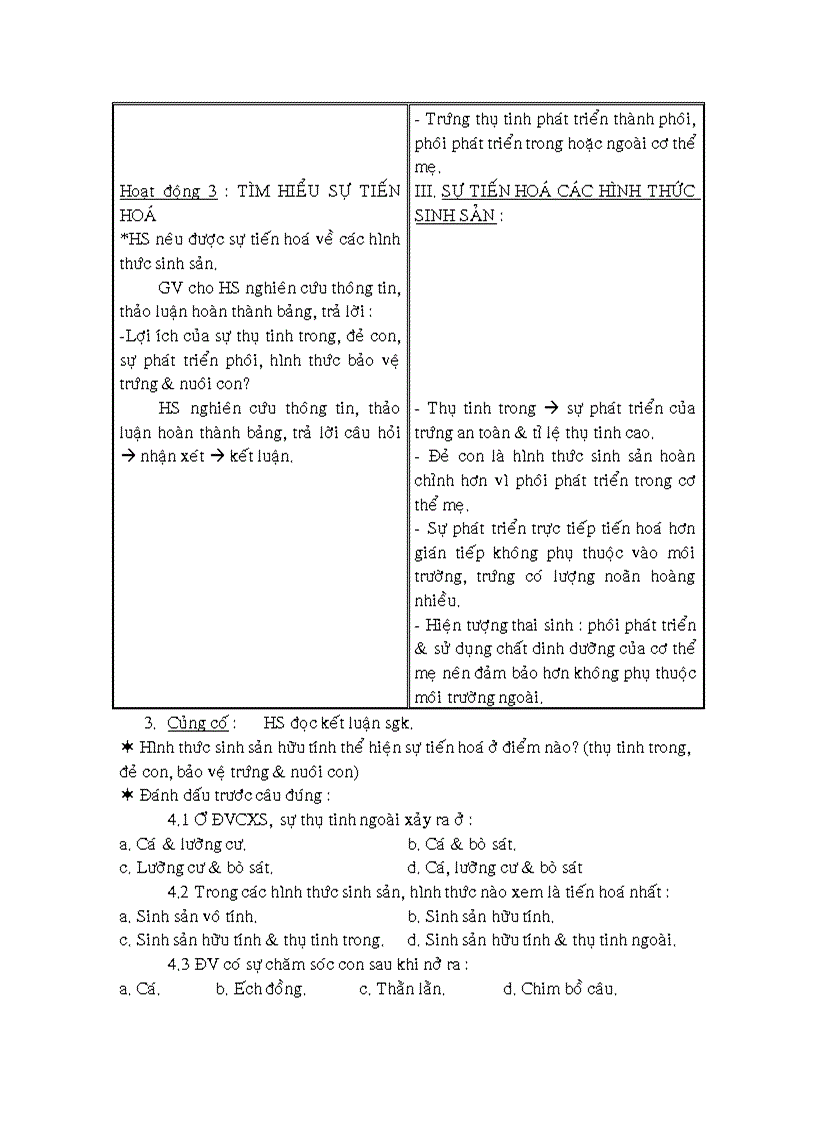 image for page Tiến hóa về sinh sản
