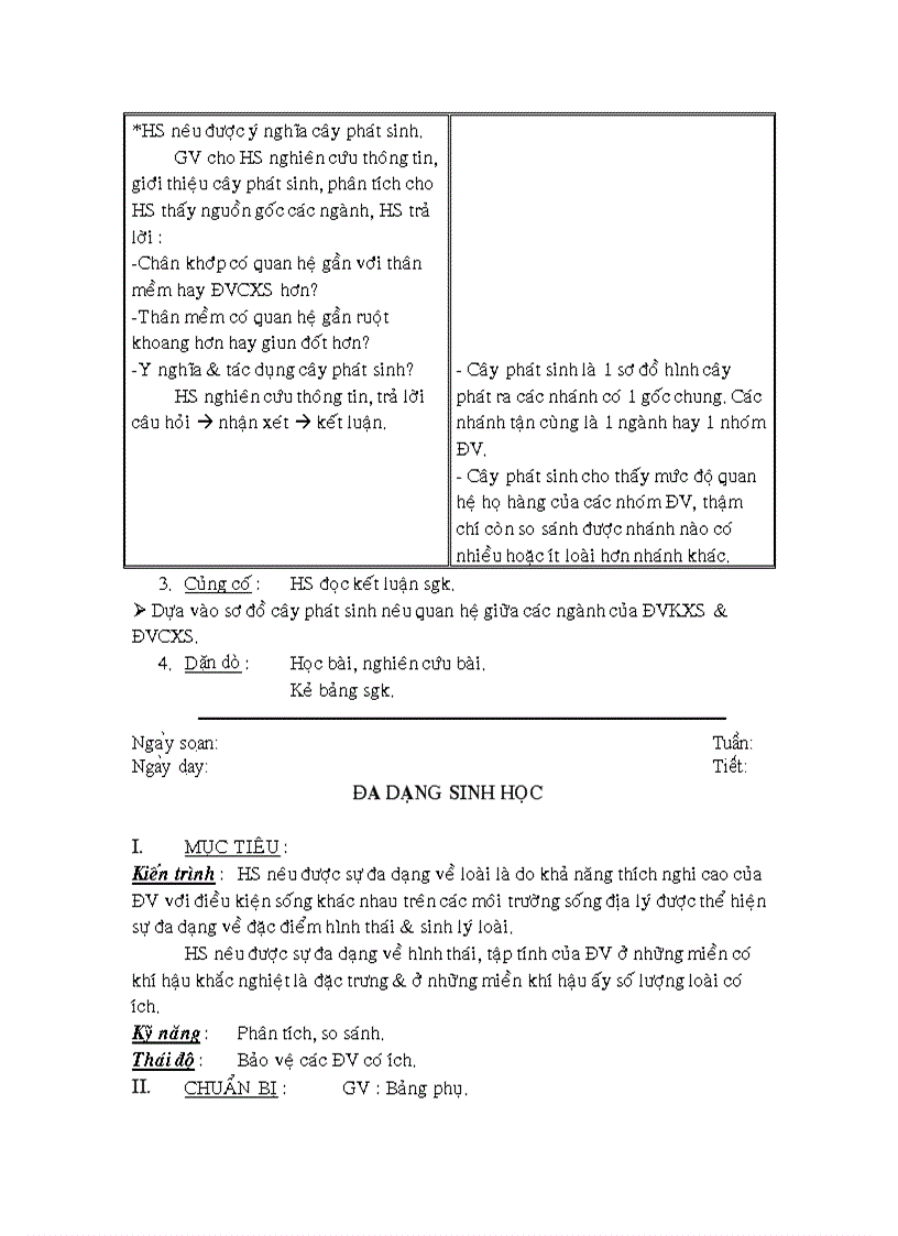 image for page Tiến hóa về sinh sản