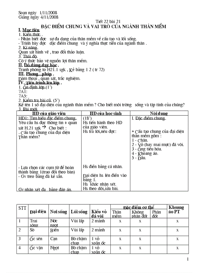 image for page Tiết 22 Bài 21 Đặc điểm chung và vai trò của ngành thân mềm