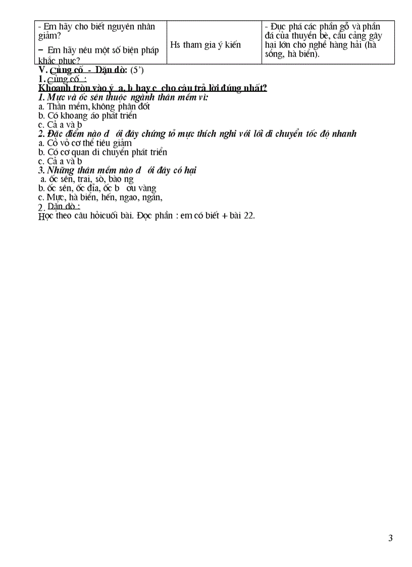 image for page Tiết 22 Bài 21 Đặc điểm chung và vai trò của ngành thân mềm