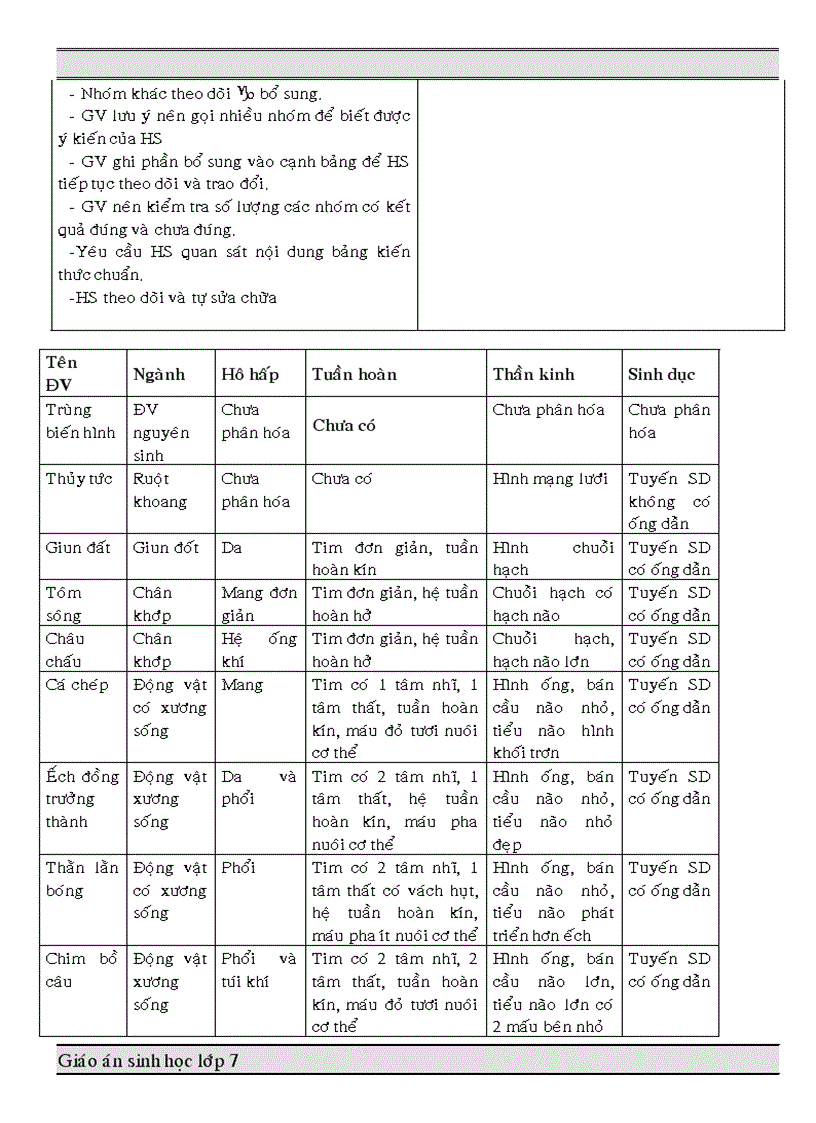 Tiết 57 58